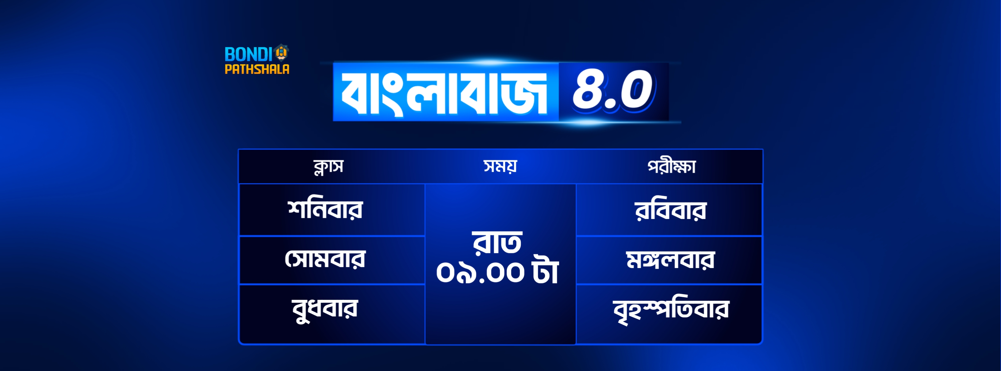 বাংলাবাজ ৮.০ 